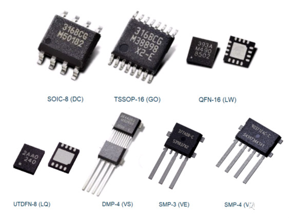 Melexis第三代Triaxis磁傳感器助推應用創新，車載爆款一觸即發