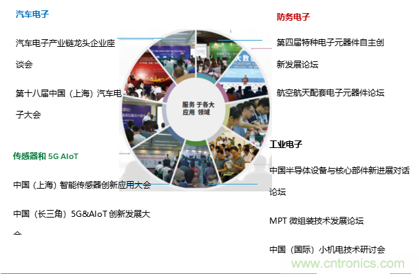 第98屆中國電子展開辟新賽道&mdash;集成電路展區