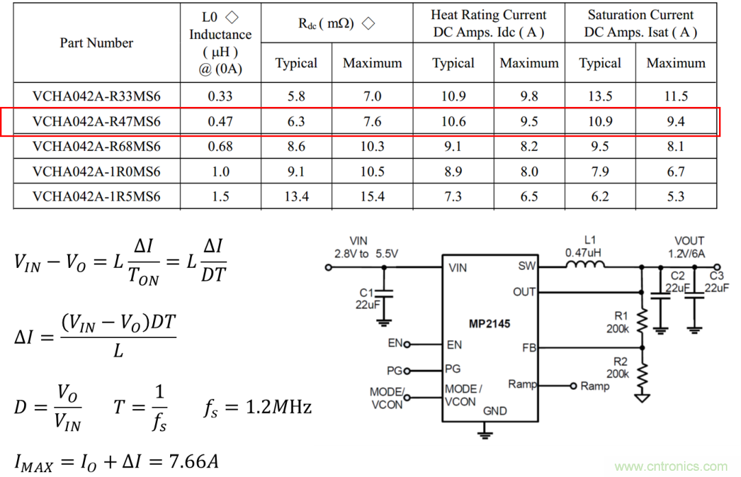 如何判斷電感飽和？