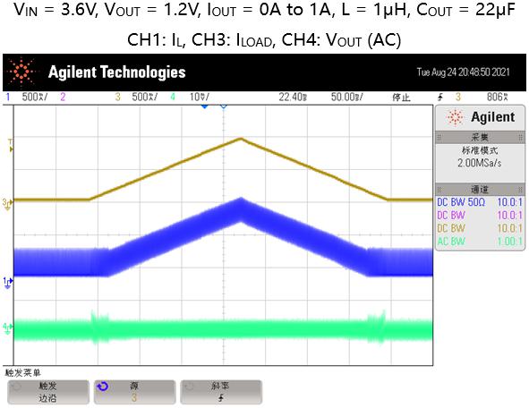 圣邦微超快瞬態(tài)響應的同步降壓轉(zhuǎn)換器SGM61012/SGM61022