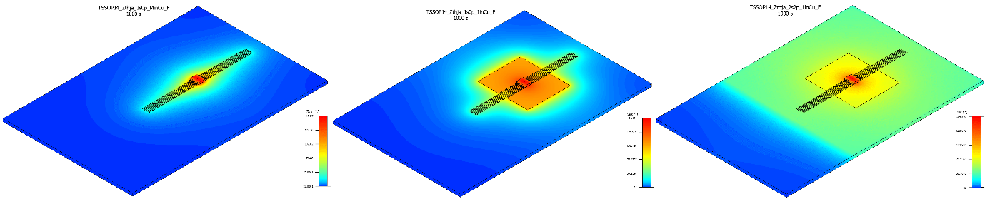 非線性響應破局！新一代eFuse跳變曲線如何提升能效？