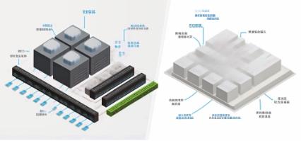 從噪聲抑制到安全隔離，隔離式精密信號鏈如何保障數據采集可靠性？
