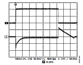 深度解析電容在LDO電路中的三大關鍵作用