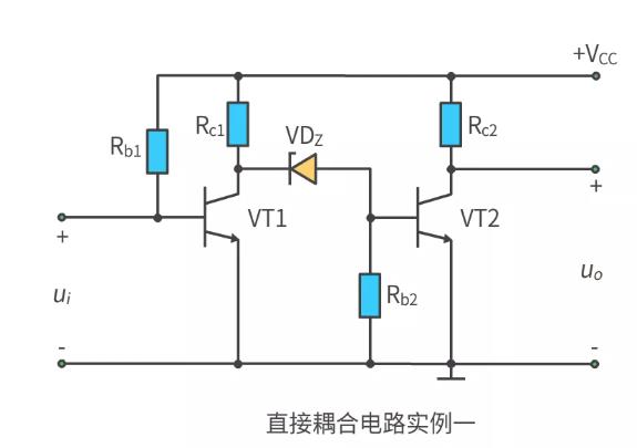 什么是多級放大電路？