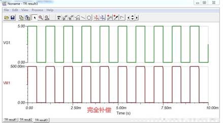運算放大電路是如何進(jìn)行補償?shù)? width=