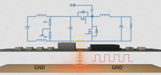 SW與電感之間的鋪銅面積越大越好嗎？