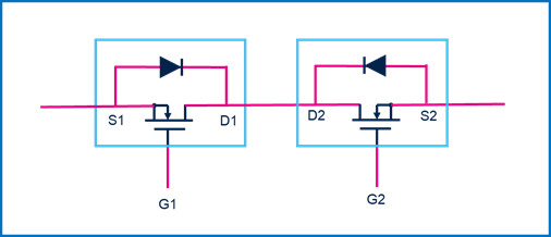 集中供電，分布智能：面向區控架構的汽車配電解決方案全景掃描