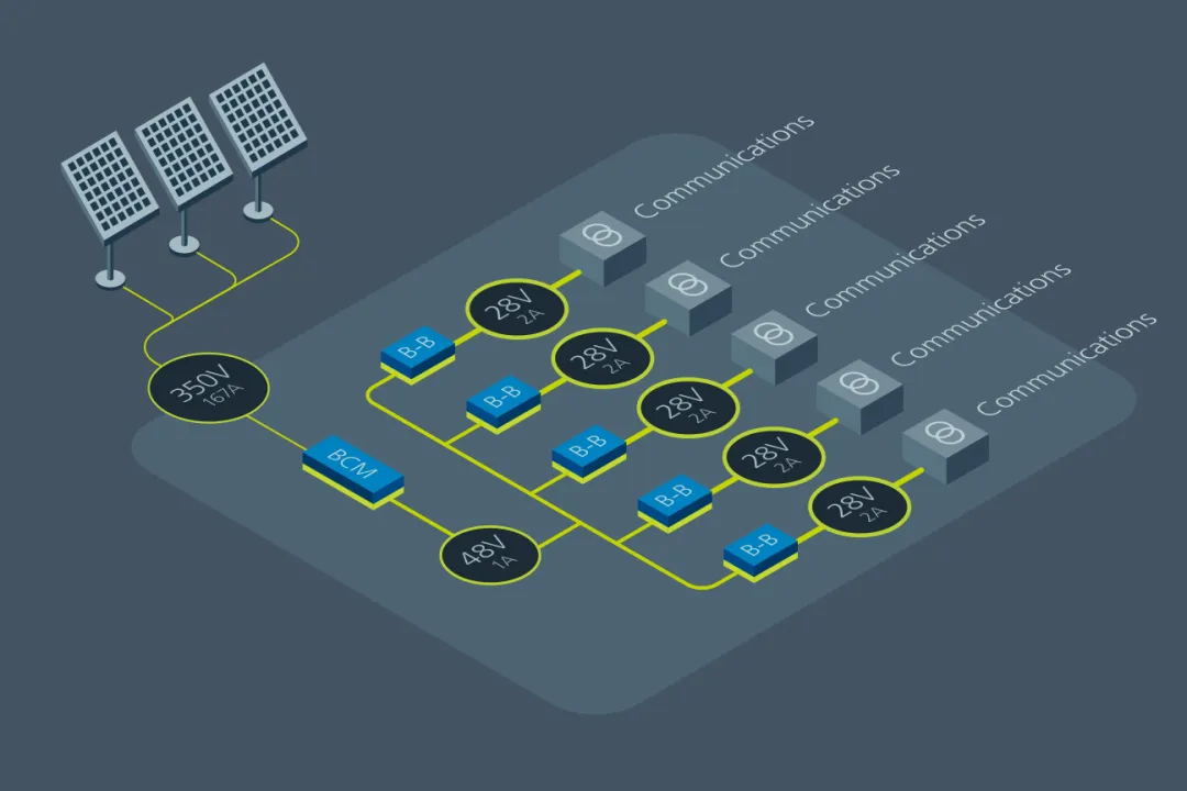 什么樣的電源設計，能讓無人機載荷更大、飛得更遠？