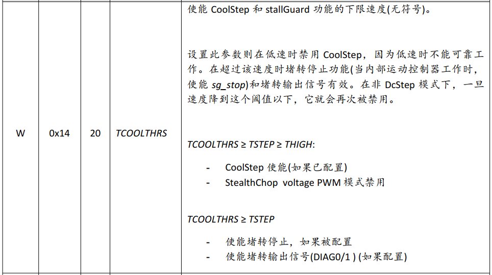 基于TMC5160 StallGuard2實戰案例分享