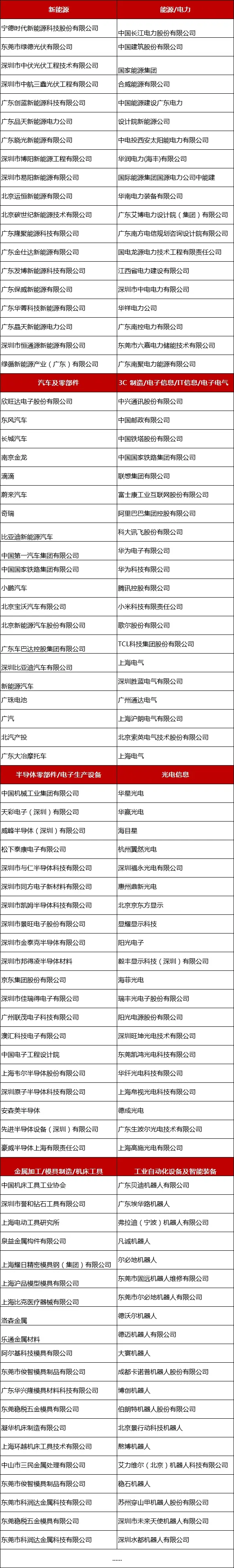 2024全數(shù)會從深圳出發(fā)，引領全球數(shù)字經濟產業(yè)新風向標，預約免費門票！