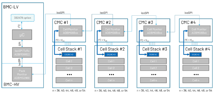 續航不再焦慮：電動汽車電池技術實現重大突破