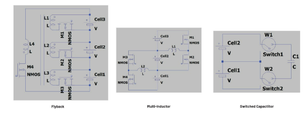 簡單制勝——第二部分：探索BMS設計中的高效主動均衡“最優解”