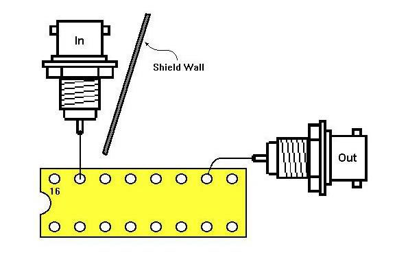 如何評(píng)測模擬開關(guān)？