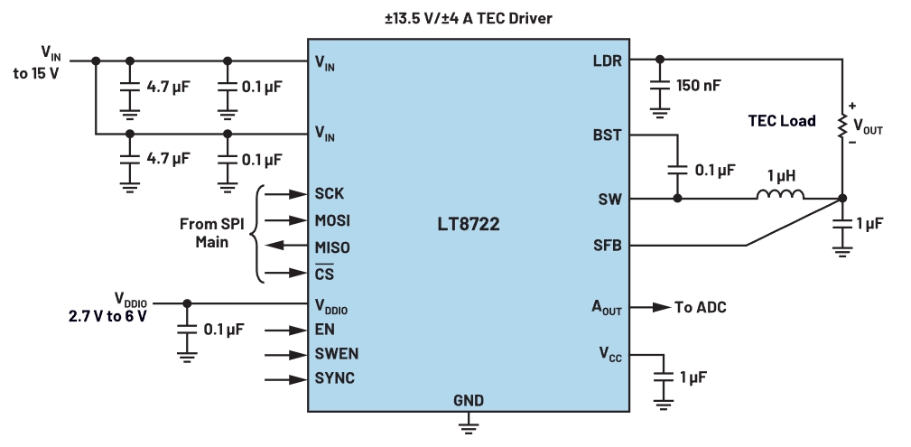 如何使用珀爾帖裝置實現更高功率的熱電冷卻