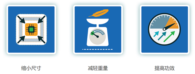 利用先進(jìn)的電源管理技術(shù)滿足5G通信和數(shù)據(jù)中心應(yīng)用需求 利用先進(jìn)的電源管理技術(shù)滿足5G通信和數(shù)據(jù)中心應(yīng)用需求