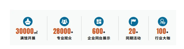 SENSOR CHINA 十年征程：引領中國傳感產業邁向全球新高度