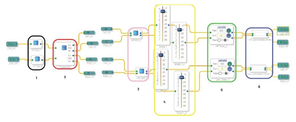 DSP入局：模擬與數(shù)字音頻分頻器設(shè)計(jì)的大比拼！