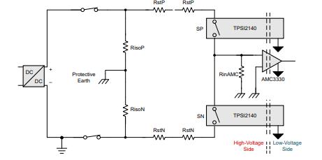 善用可靠且性價(jià)比高的隔離技術(shù)來應(yīng)對高電壓設(shè)計(jì)挑戰(zhàn)