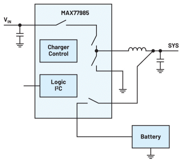 電池供電系統需要電源管理系統嗎？