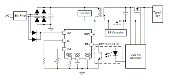 無輔助繞組 GaN 反激式轉換器如何解決交流/直流適配器設計難題