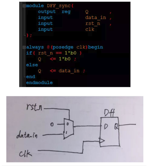 復位電路很簡單，但卻有很多門道