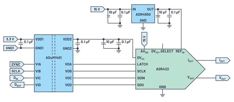 如何更好對微控制器和輸出外設進行電氣隔離？