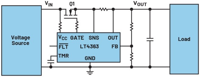 破解SOA密碼：雙參數控制終結浪涌防護的尺寸焦慮