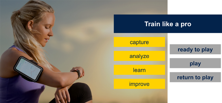 對話新維度：解鎖內在自我與外部世界的密鑰