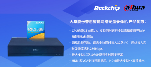 瑞芯微與大華股份聯合發布新一代NVR產品，助力安防后端市場智能化升級