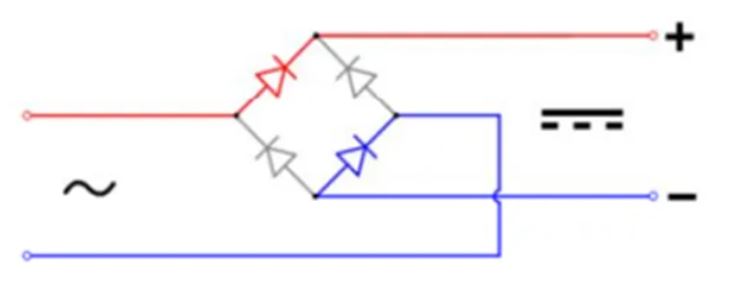 橋式整流器好用 但這一點要特別注意！