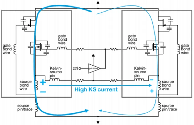 SiC JFET并聯(lián)的五大難題，破解方法終于來了！