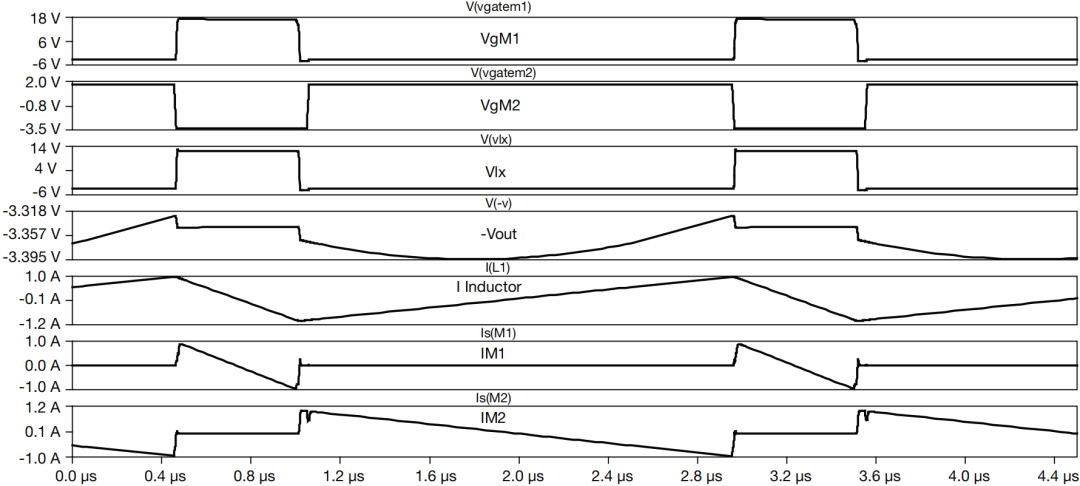 如何使用降壓轉換器創建負電壓輸出