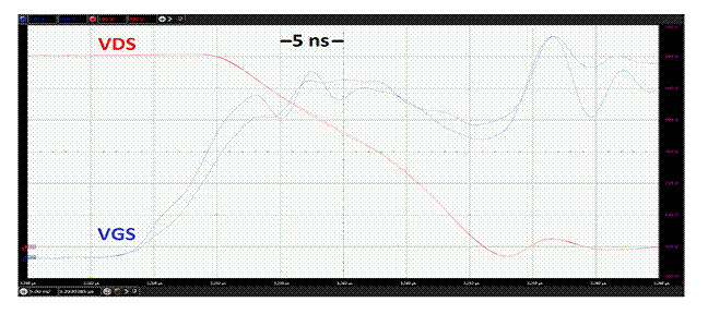 雙脈沖測試系統如何確保晶體管性能可比較性