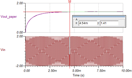 基于MPY634的有效值電路設(shè)計 基于MPY634的有效值電路設(shè)計