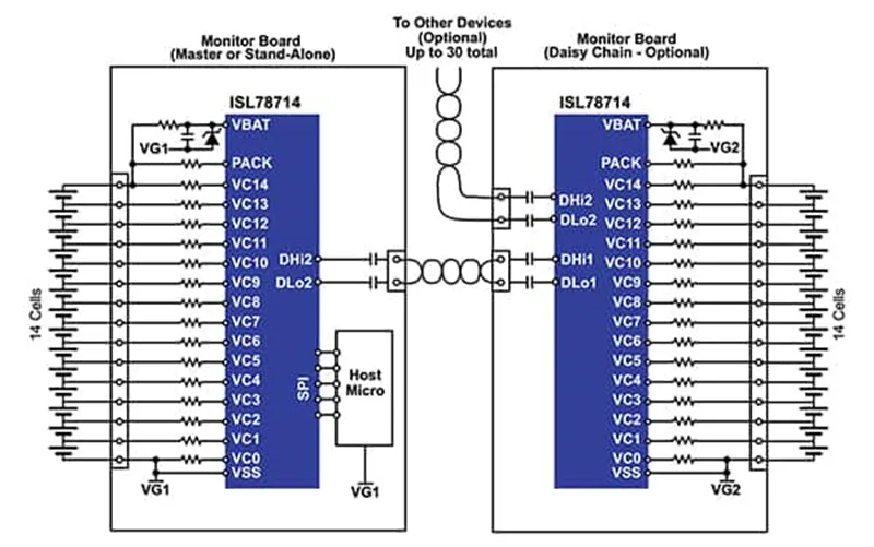 多單元電池難管理？試試這幾個器件！