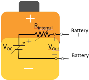 測試技術革命：函數發生器與電源融合打造超級測試平臺