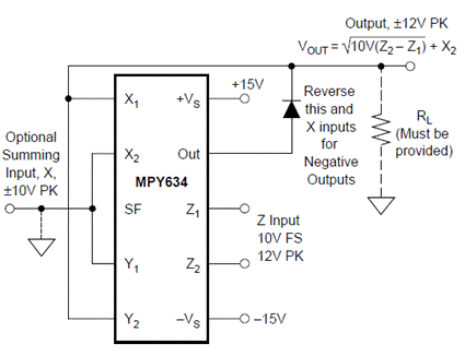 基于MPY634的有效值電路設(shè)計 基于MPY634的有效值電路設(shè)計