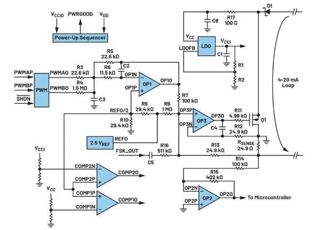 告別笨重：集成SoC技術正在重塑4-20mA智能變送器的未來形態