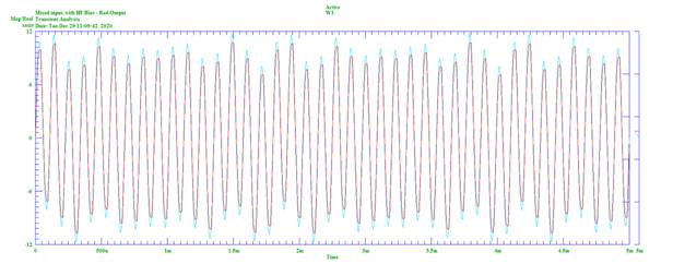 利用 SPICE 中的磁滯減少磁帶錄音的失真