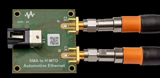 汽車串行器解串器SerDes：實現更好的ADAS攝像頭